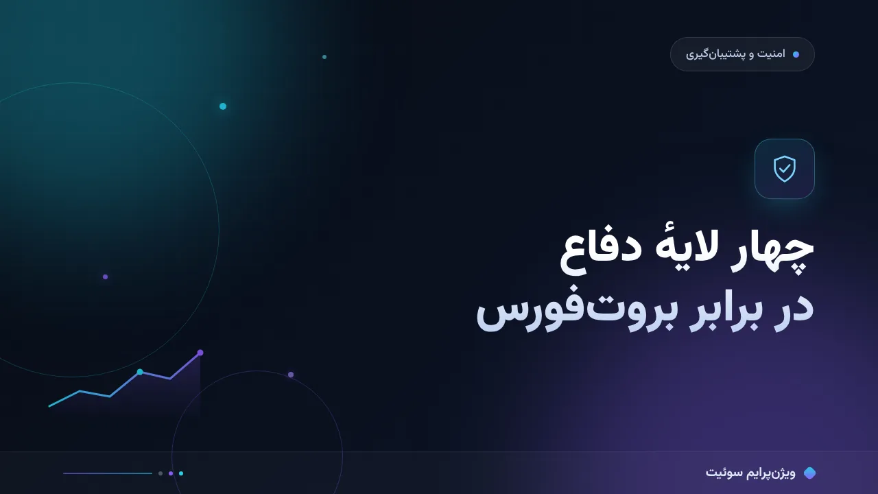 آموزش گام‌به‌گام جلوگیری از حملهٔ بروت‌فورس