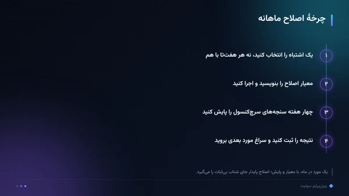 چرخهٔ اصلاح ماهانه