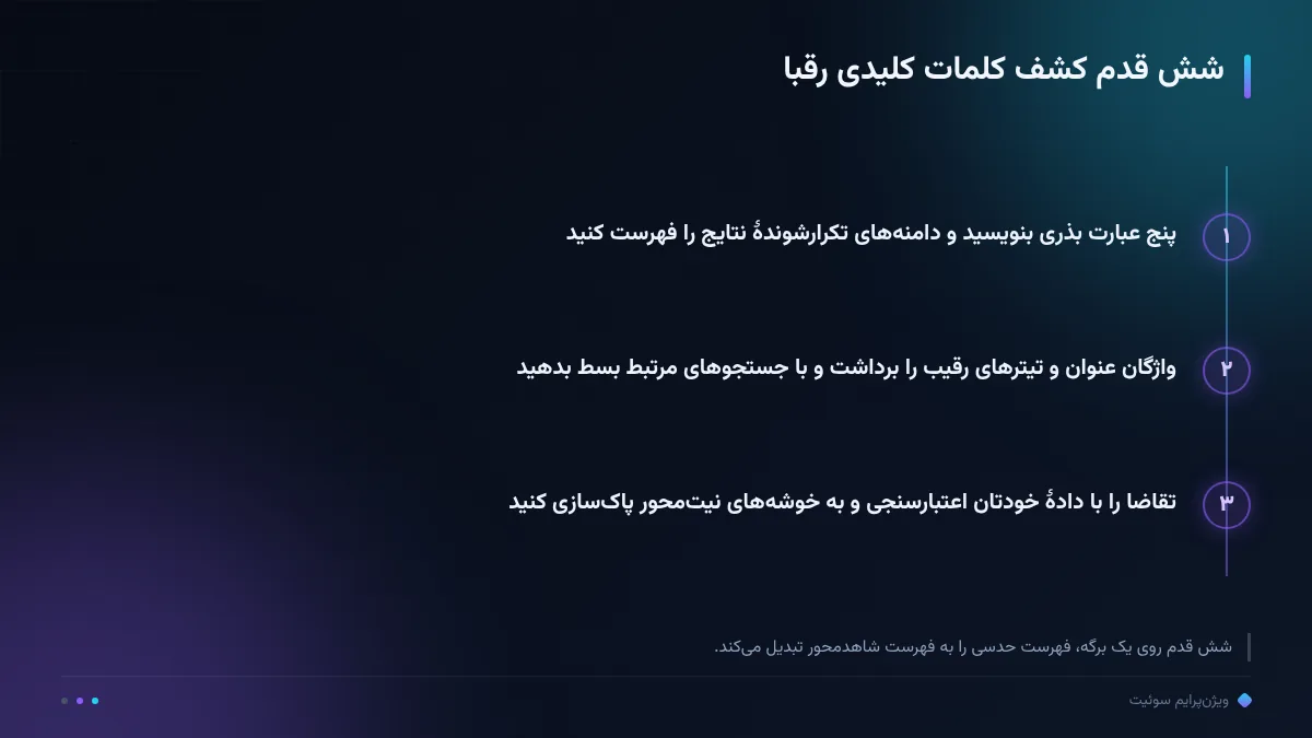 شش قدم کشف کلمات کلیدی رقبا