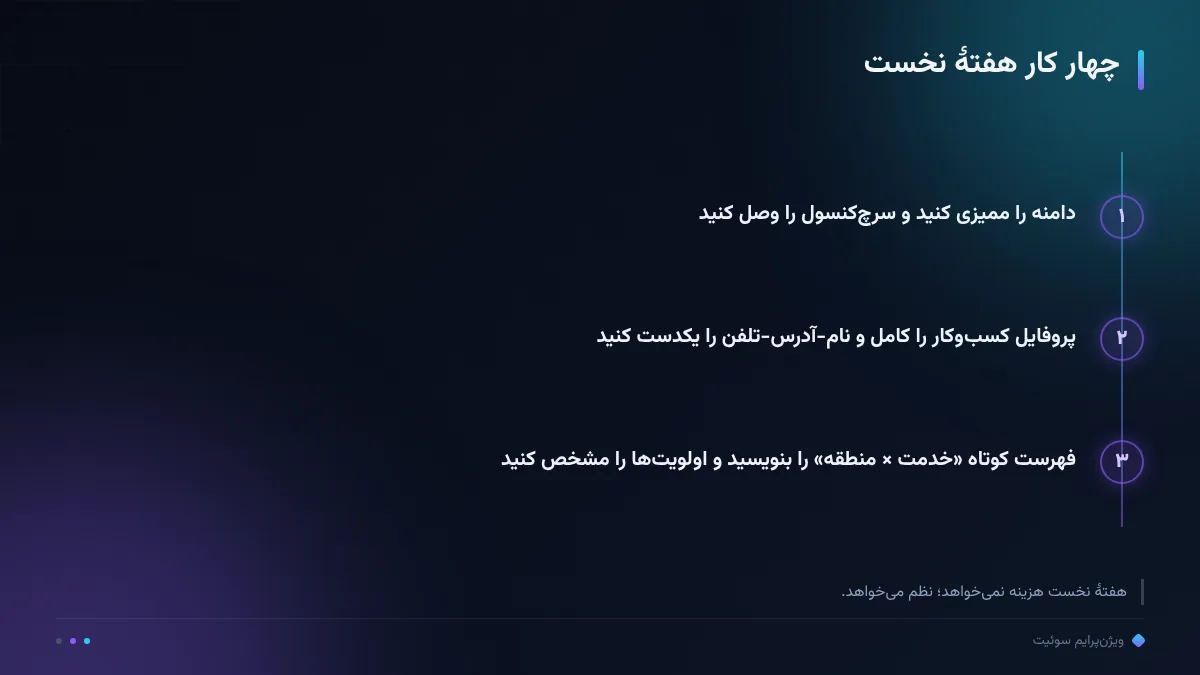 چهار کار هفتهٔ نخست