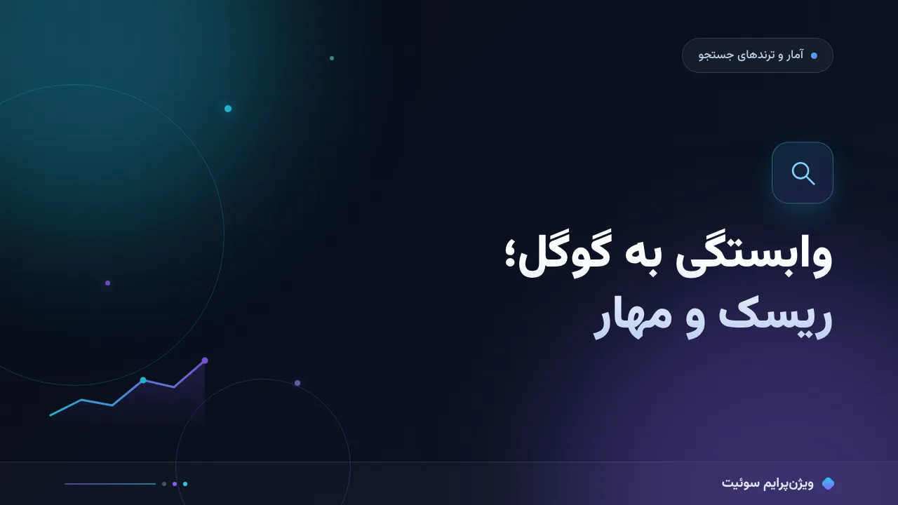 راهنمای کامل سهم گوگل در جستجوی ایران؛ از صفر تا اجرا