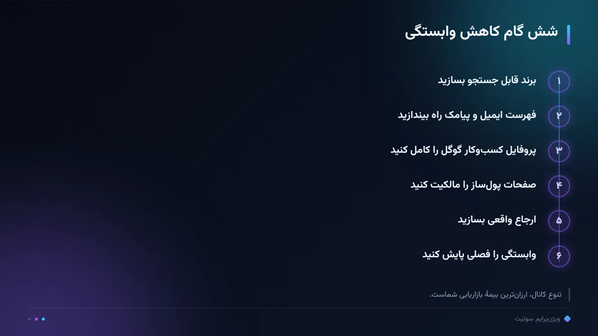 شش گام کاهش وابستگی