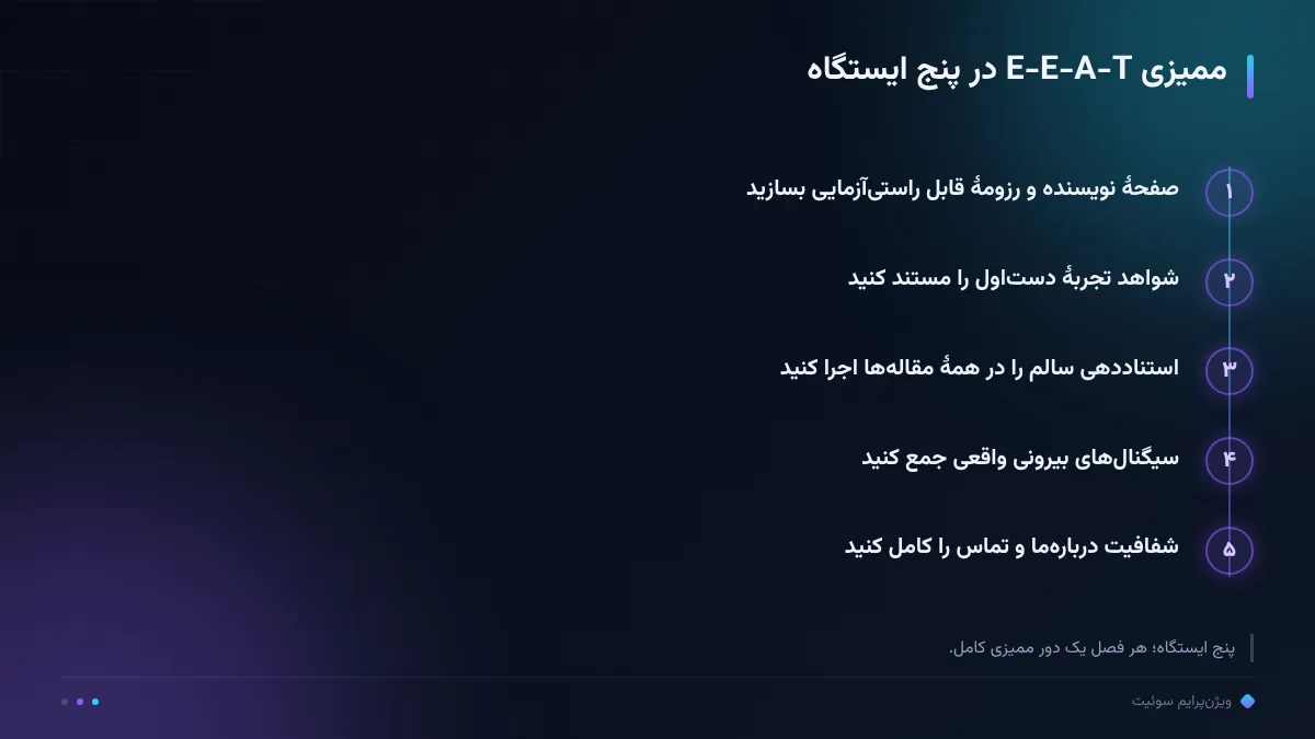 ممیزی E-E-A-T در پنج ایستگاه