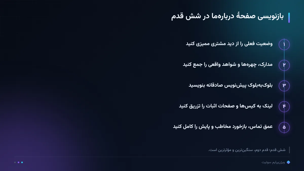 بازنویسی صفحهٔ دربارهما در شش قدم