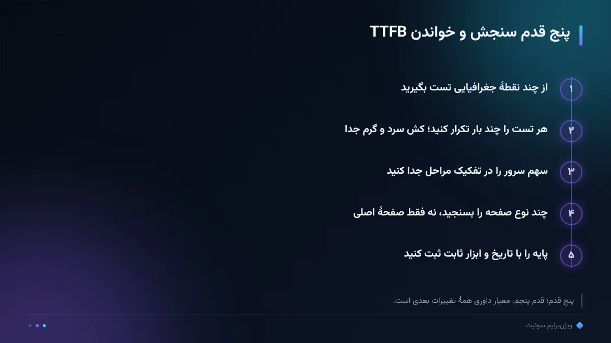 پنج قدم سنجش و خواندن TTFB