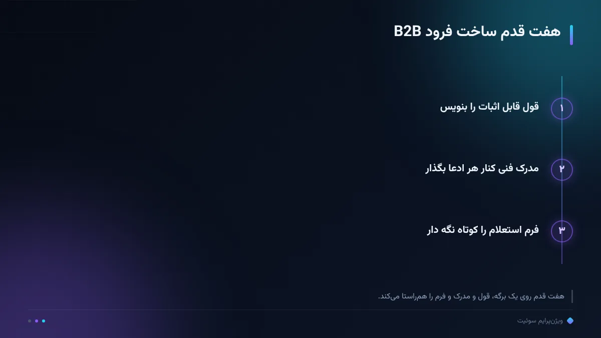 هفت قدم ساخت فرود B2B