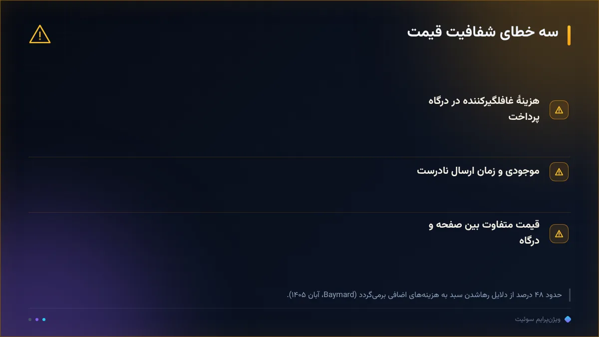 سه خطای شفافیت قیمت