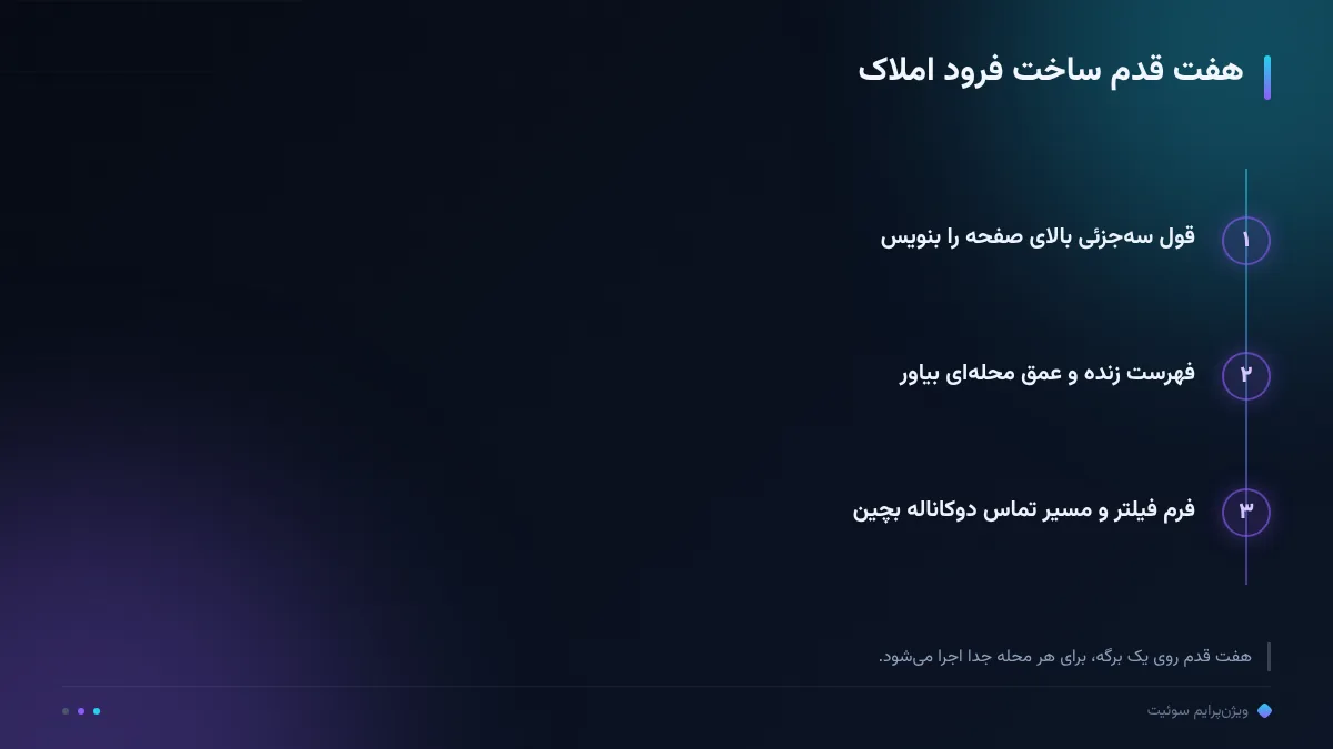هفت قدم ساخت فرود املاک