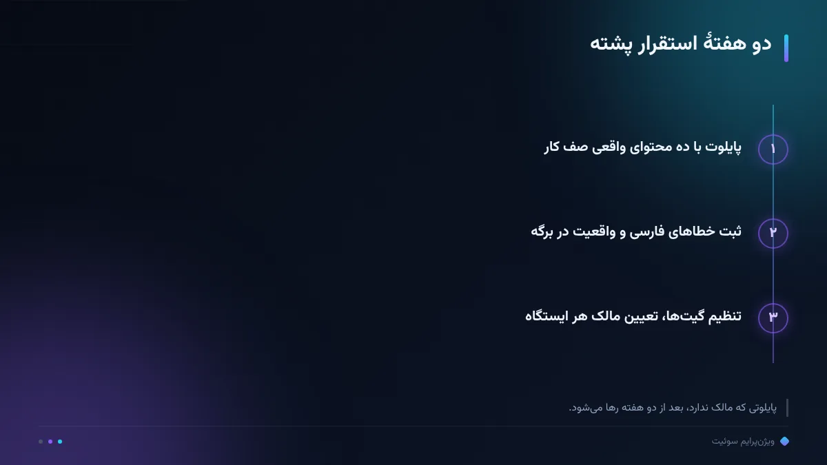 دو هفتهٔ استقرار پشته