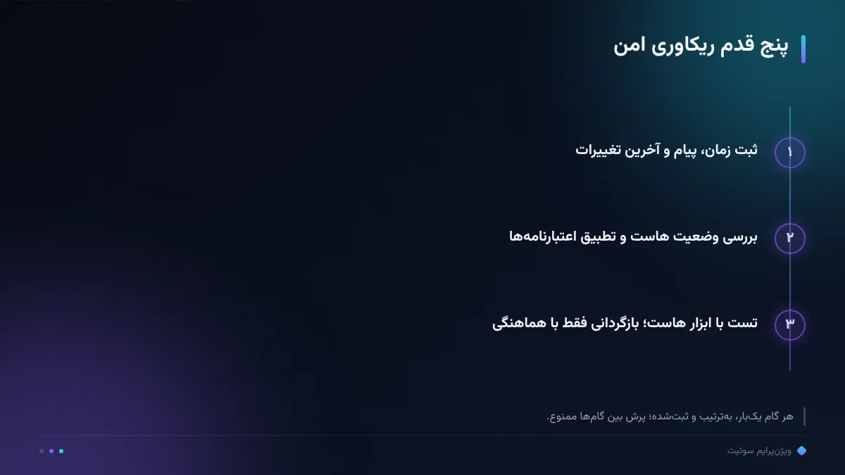 پنج قدم ریکاوری امن