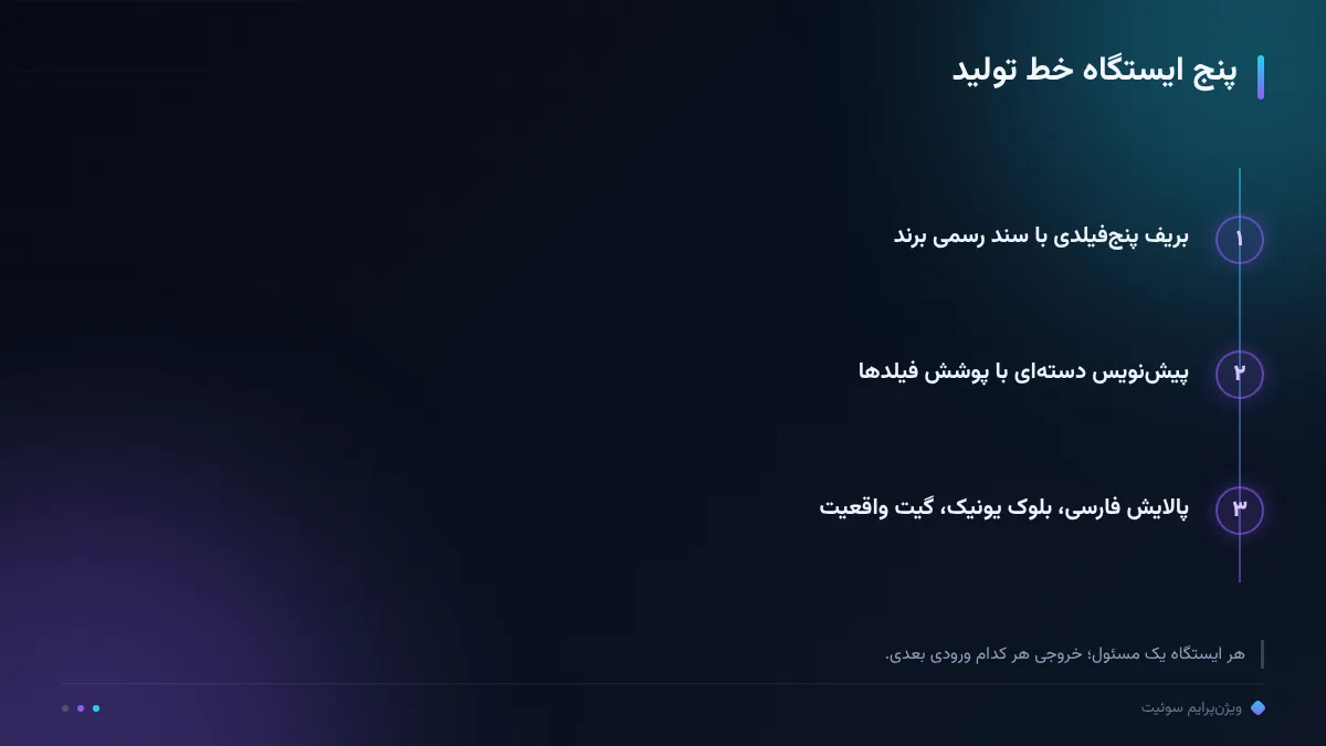 پنج ایستگاه خط تولید