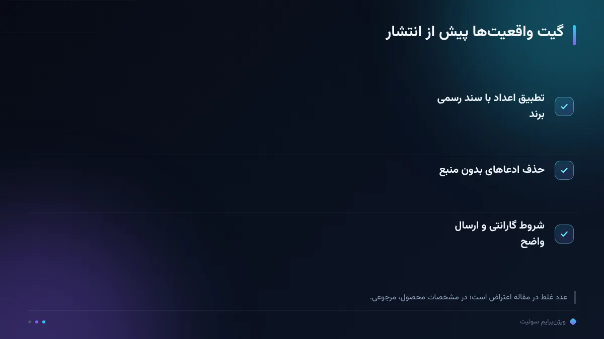 گیت واقعیتها پیش از انتشار