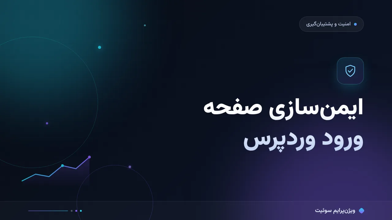 آموزش گام‌به‌گام ایمن‌سازی صفحه ورود وردپرس؛ شش لایهٔ دفاعی