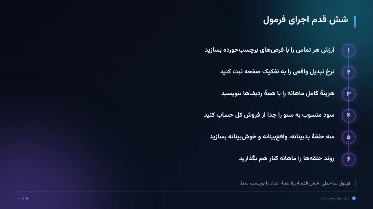 شش قدم اجرای فرمول