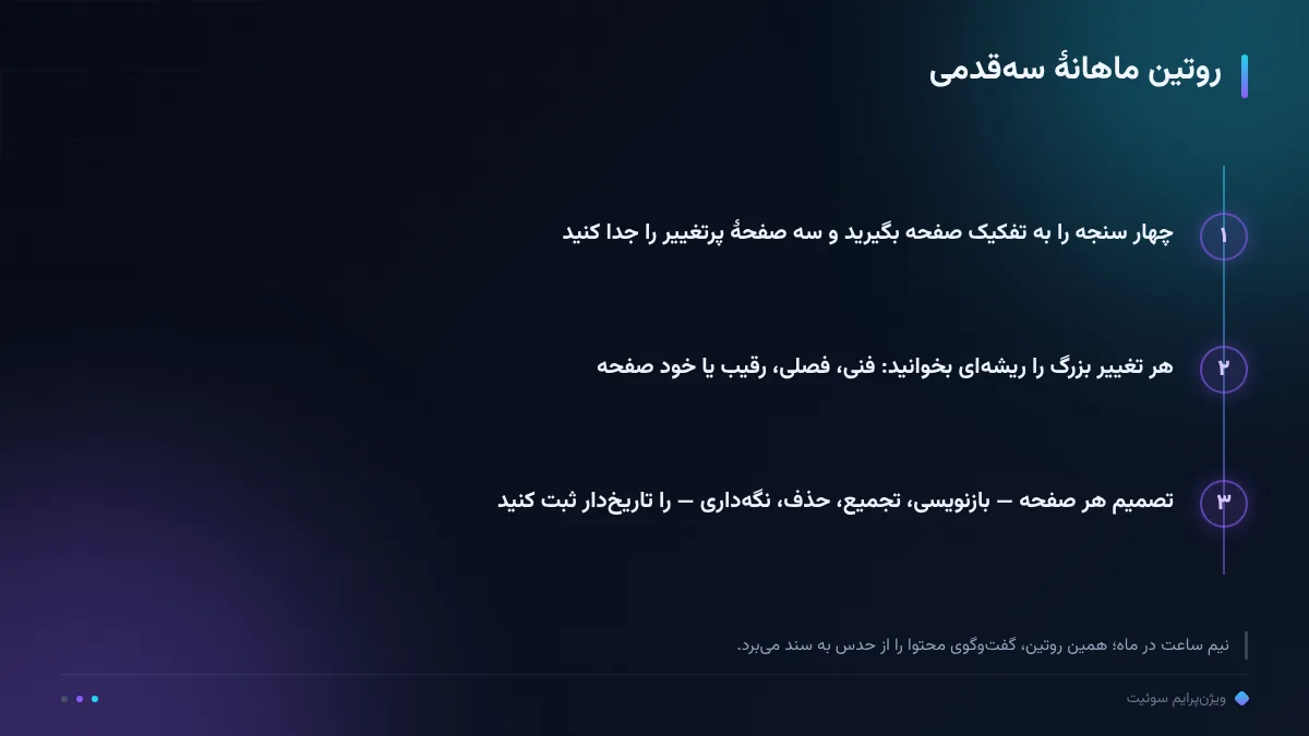 روتین ماهانهٔ سهقدمی