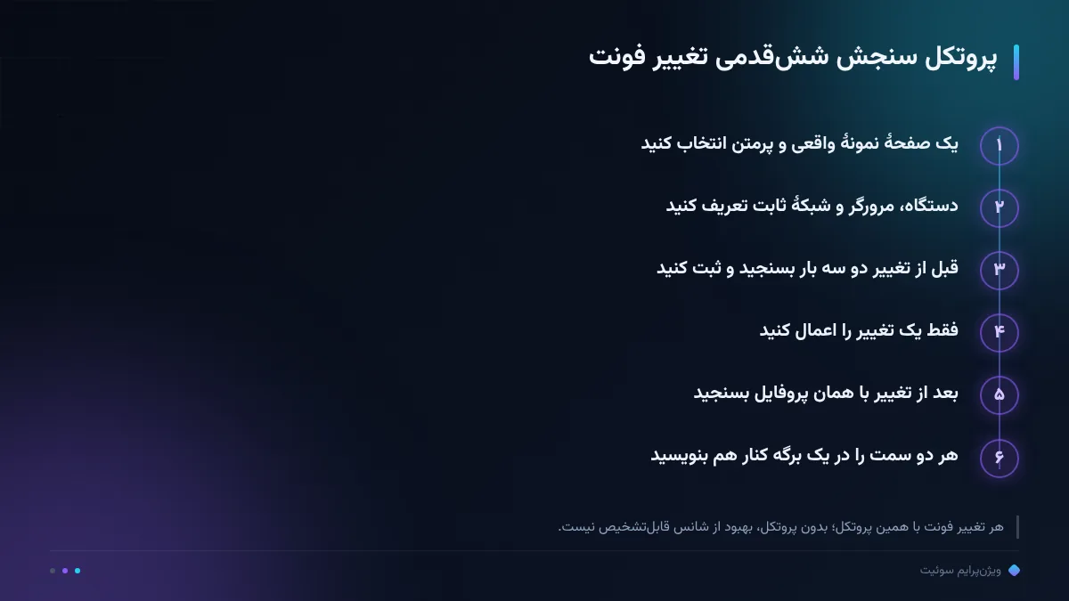 پروتکل سنجش ششقدمی تغییر فونت