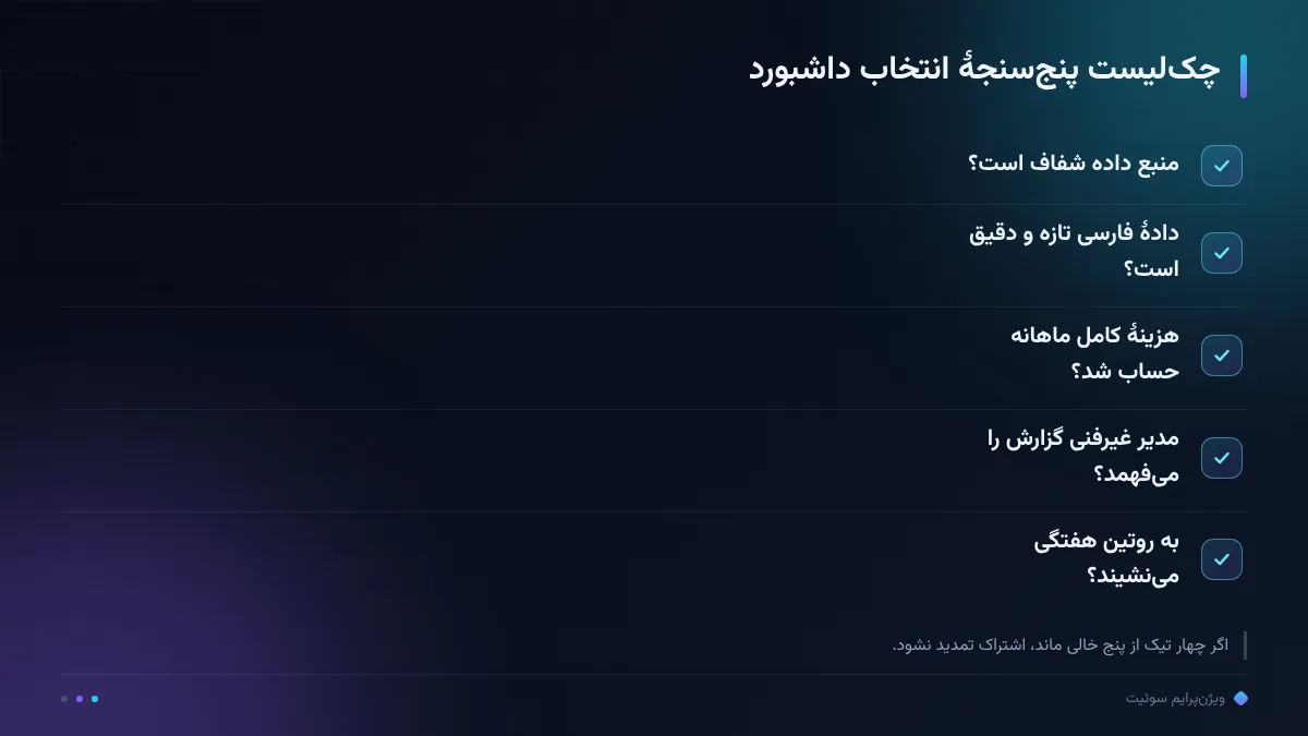 چکلیست پنجسنجهٔ انتخاب داشبورد