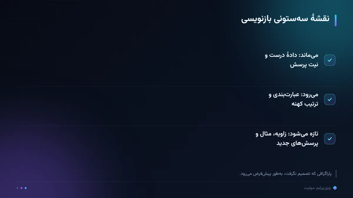 نقشهٔ سهستونی بازنویسی