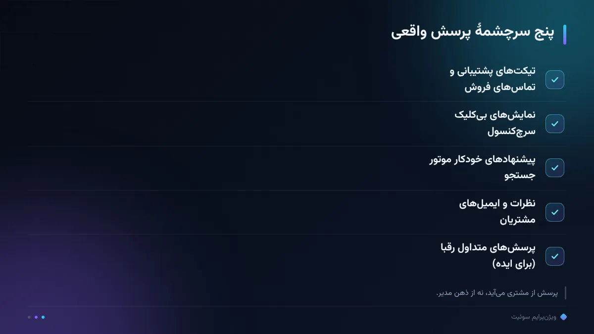 پنج سرچشمهٔ پرسش واقعی