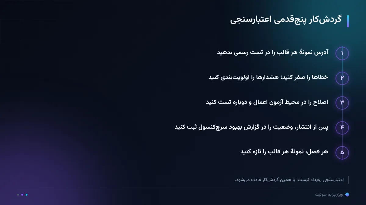 گردش‌کار پنج‌قدمی اعتبارسنجی