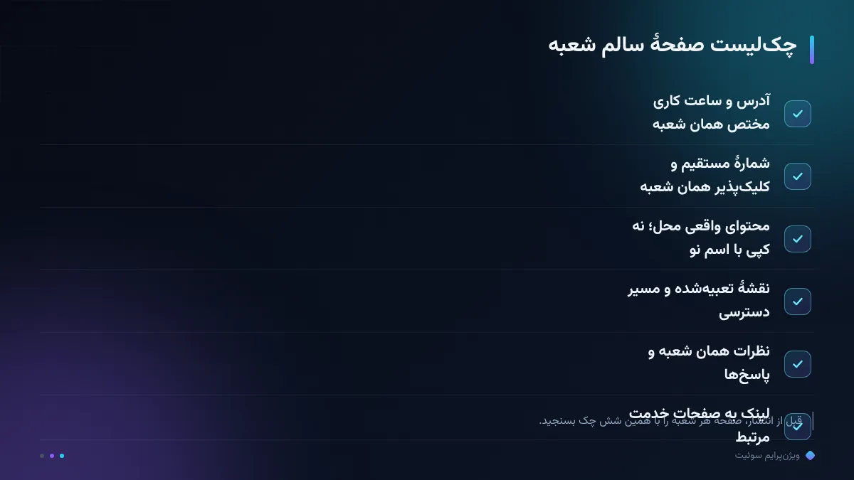 چکلیست صفحهٔ سالم شعبه