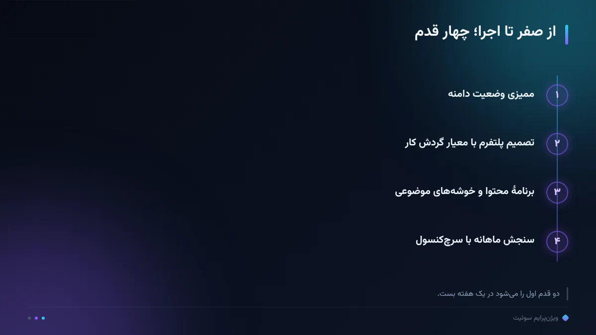 از صفر تا اجرا؛ چهار قدم