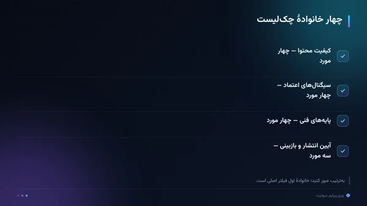 چهار خانوادهٔ چکلیست
