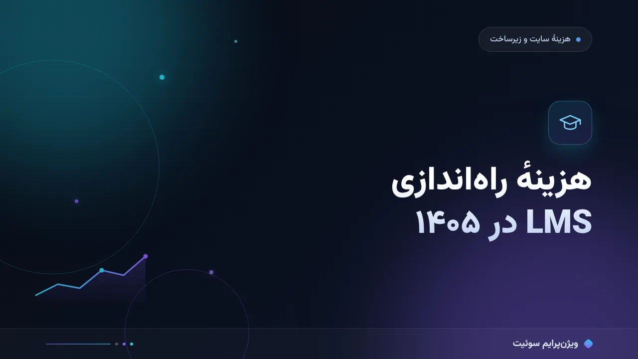 هزینه و تعرفهٔ راه‌اندازی LMS در ۱۴۰۵؛ اعداد واقعی بازار