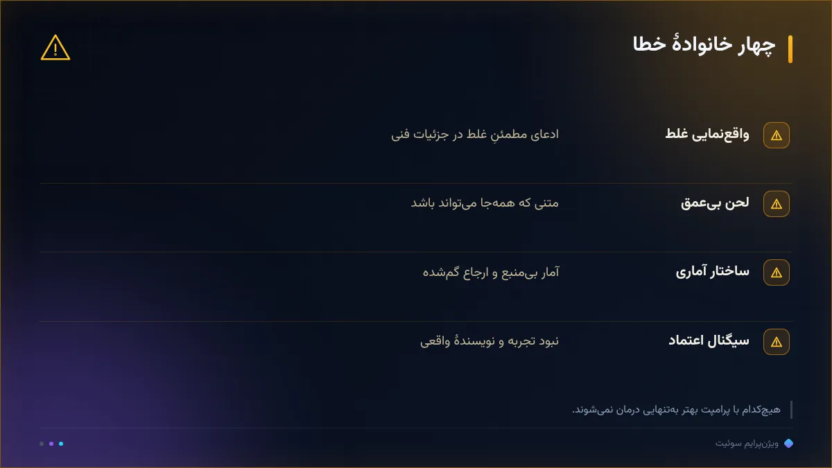 چهار خانوادهٔ خطا