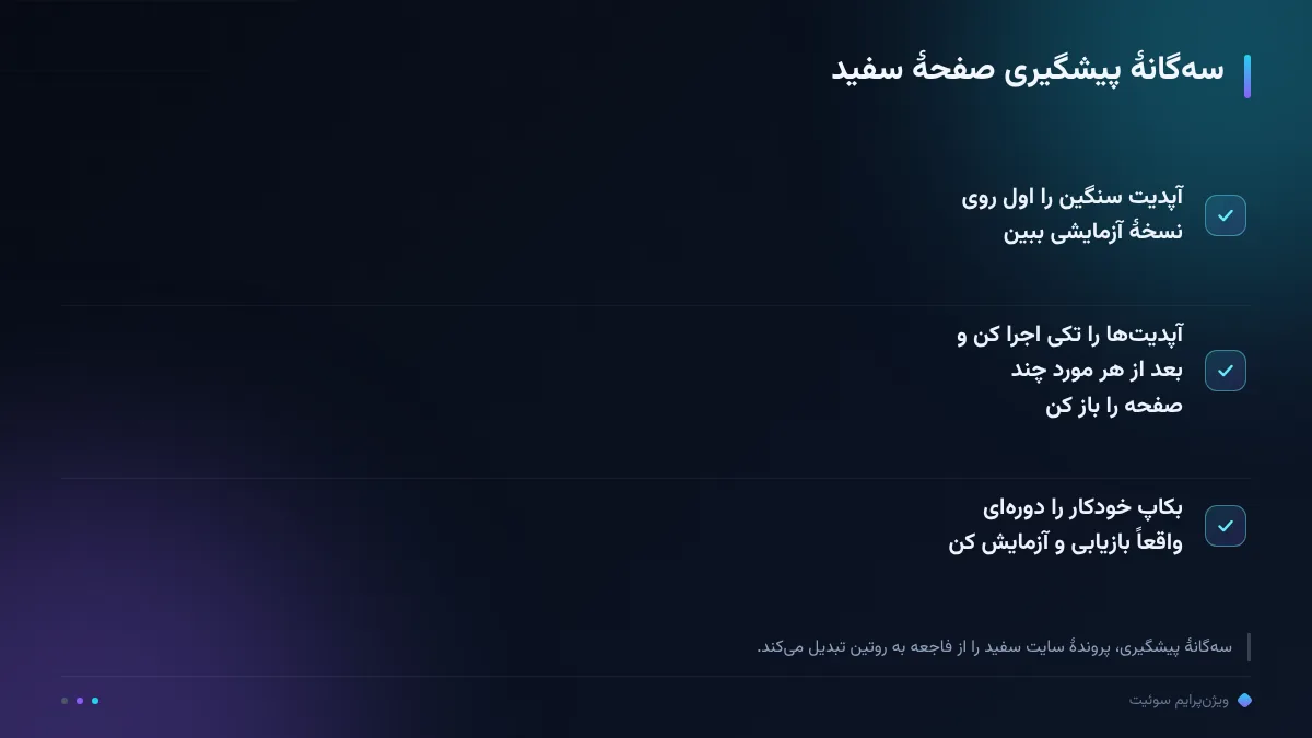 سه‌گانهٔ پیشگیری صفحهٔ سفید