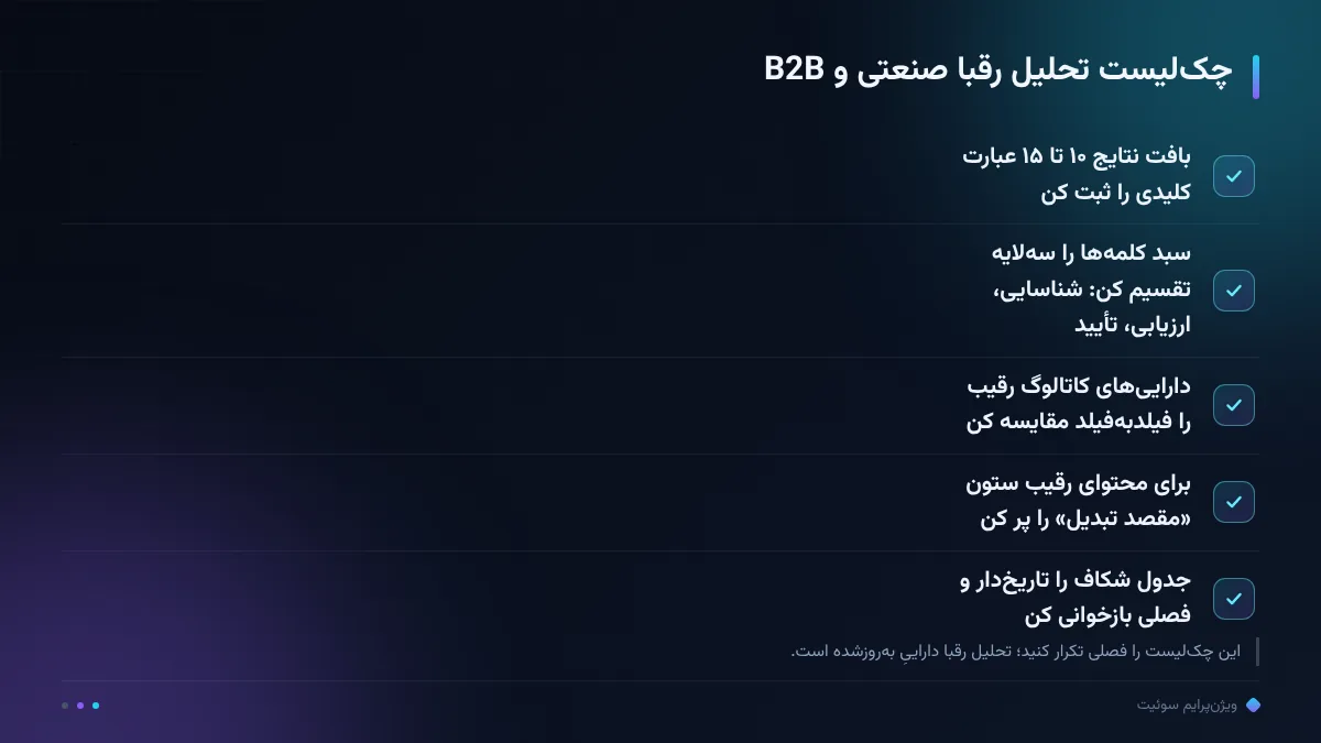 چک‌لیست تحلیل رقبا صنعتی و B2B
