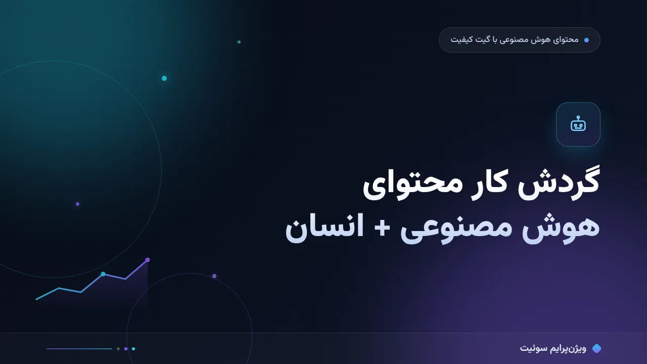 آموزش گام‌به‌گام گردش کار محتوای هوش مصنوعی + انسان