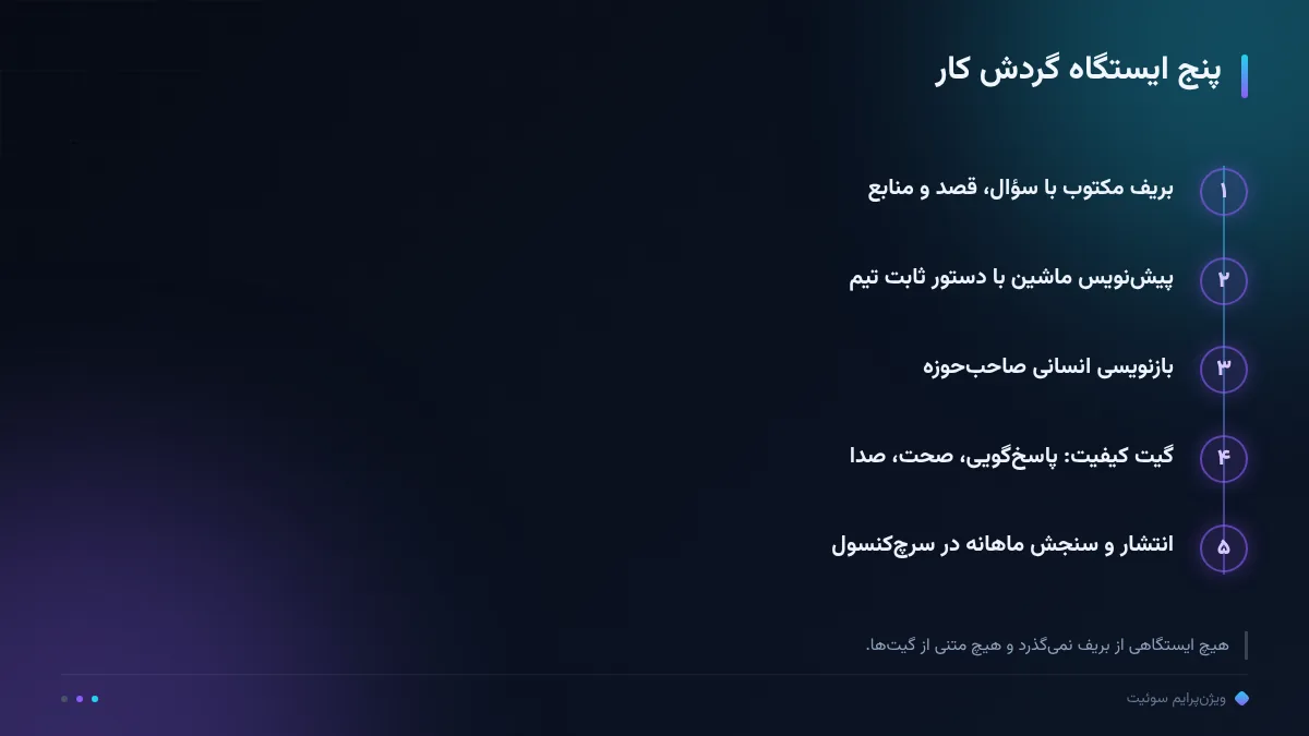 پنج ایستگاه گردش کار