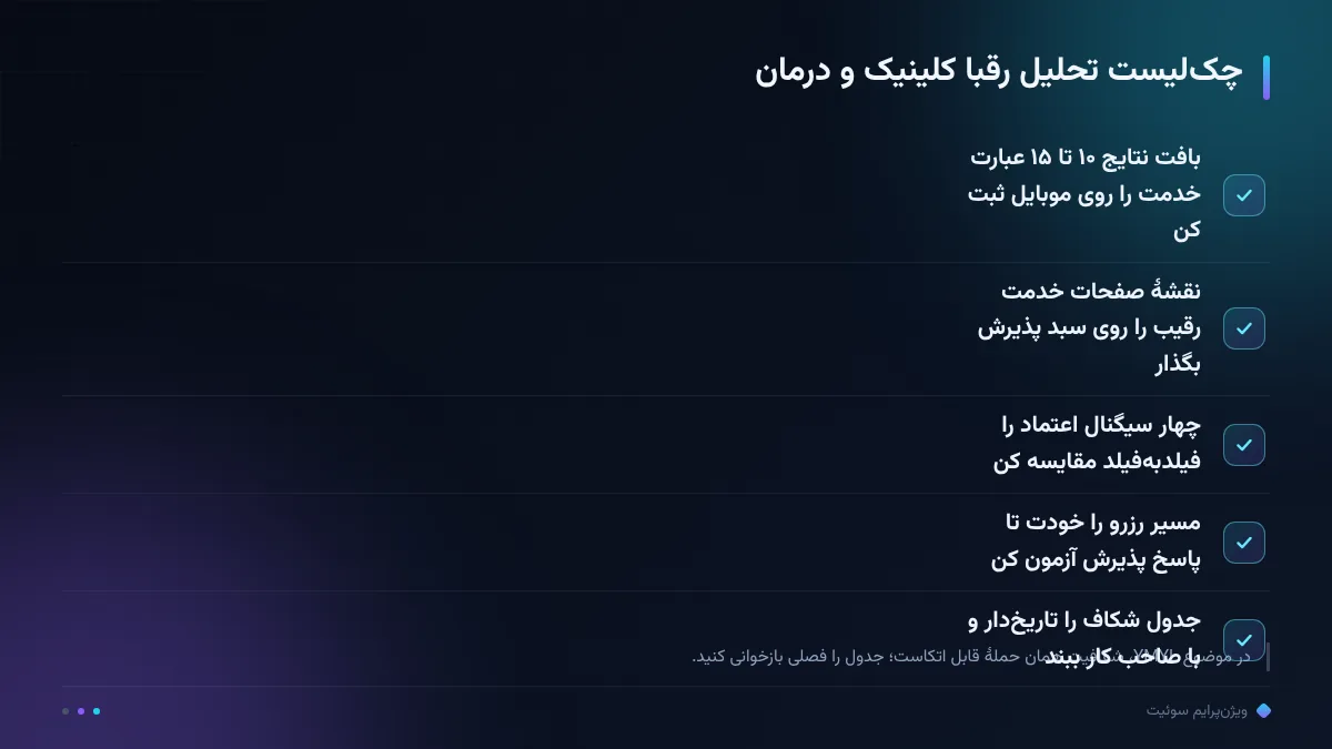 چکلیست تحلیل رقبا کلینیک و درمان