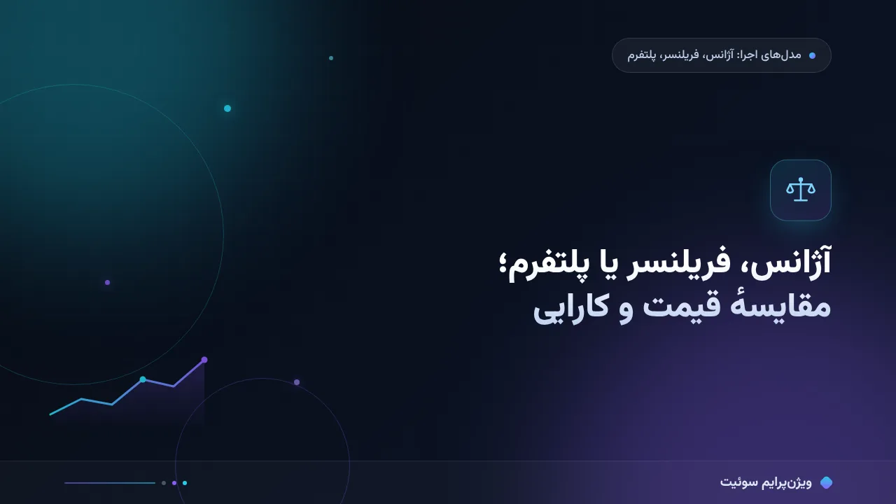 آژانس، فریلنسر یا پلتفرم؛ مقایسه از نظر قیمت و کارایی