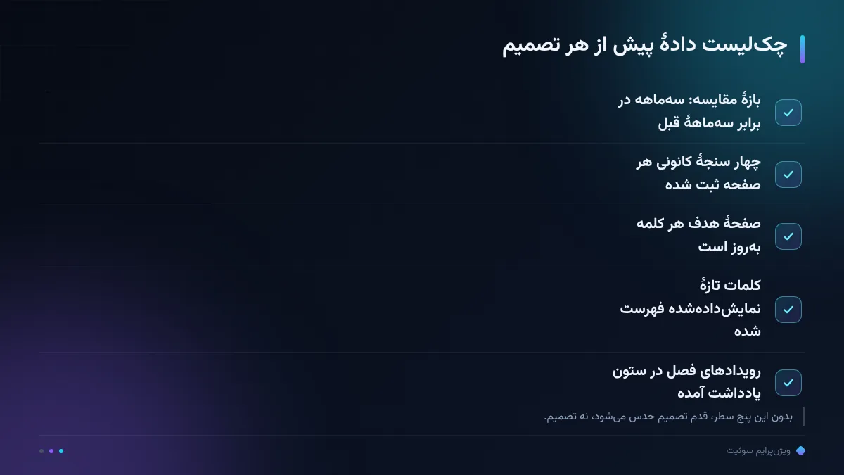 چکلیست دادهٔ پیش از هر تصمیم