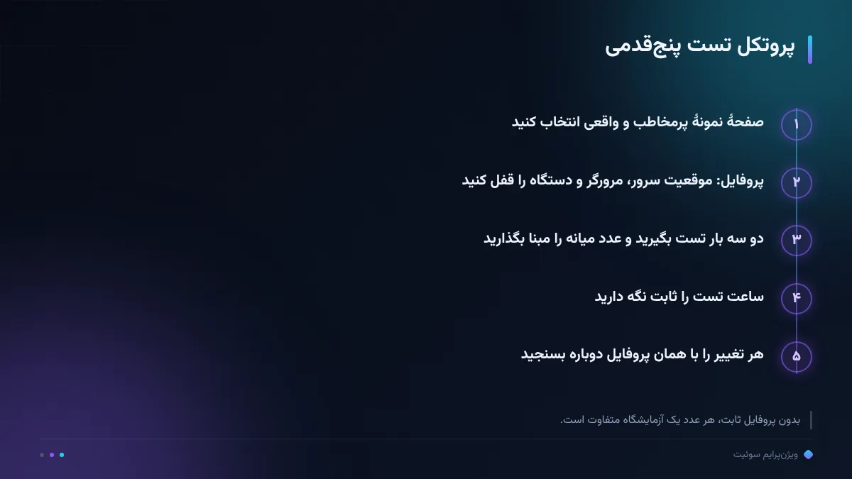 پروتکل تست پنجقدمی