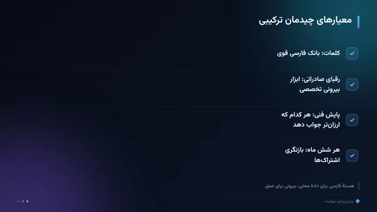 معیارهای چیدمان ترکیبی