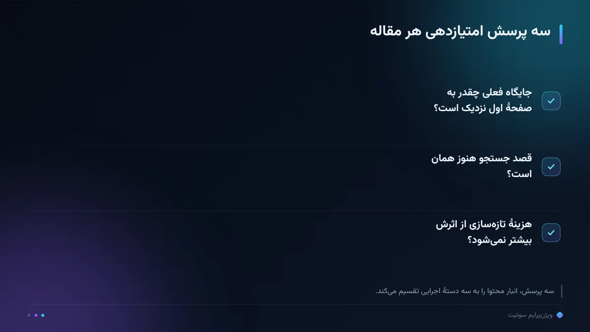 سه پرسش امتیازدهی هر مقاله