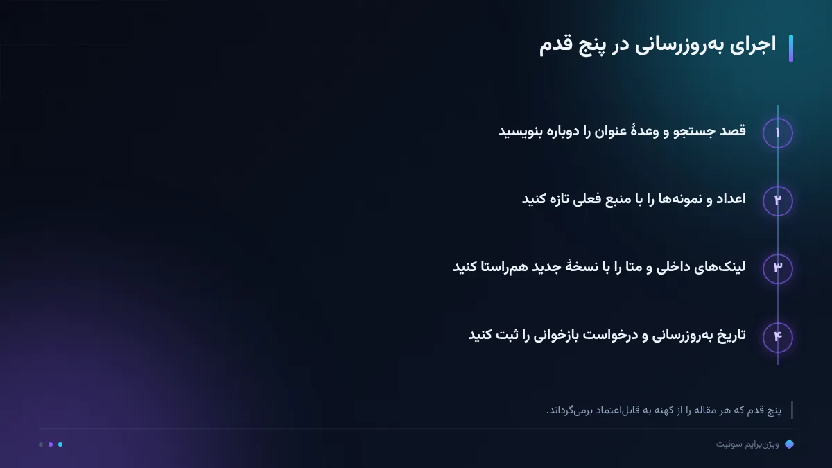 اجرای به‌روزرسانی در پنج قدم