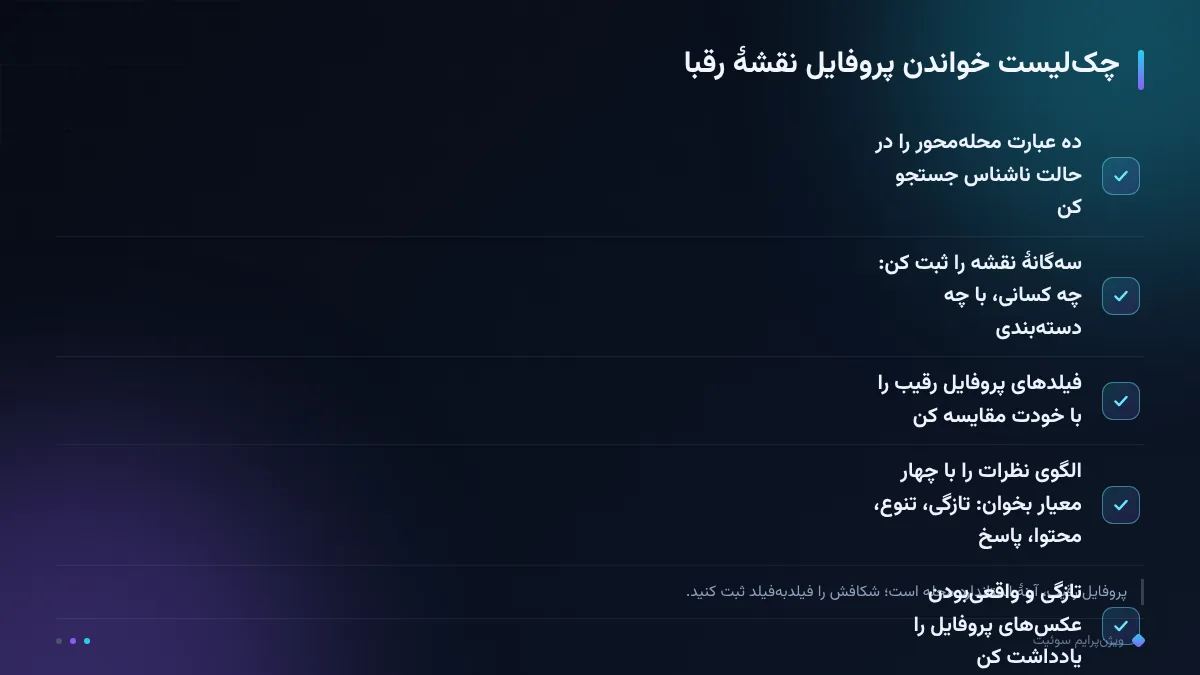 چکلیست خواندن پروفایل نقشهٔ رقبا