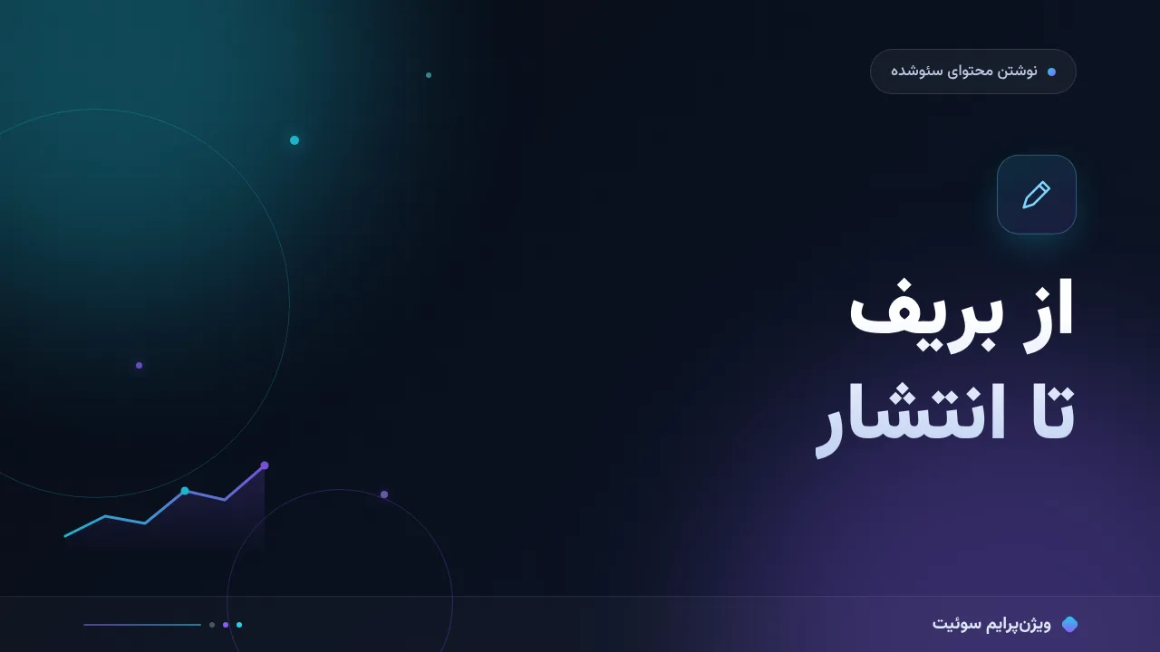 آموزش گام‌به‌گام نوشتن مقالهٔ سئوشده