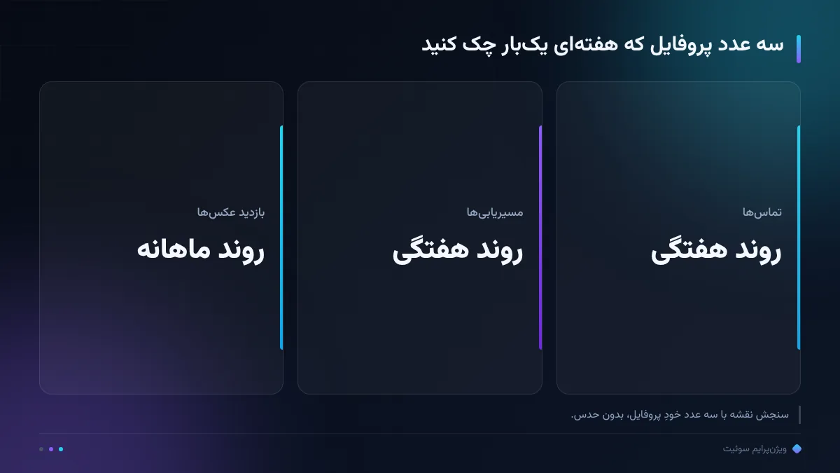 سه عدد پروفایل که هفتهای یکبار چک کنید