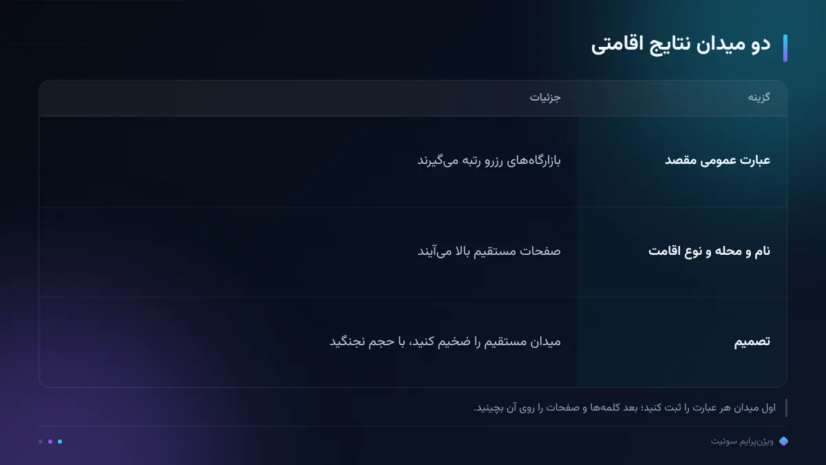 دو میدان نتایج اقامتی