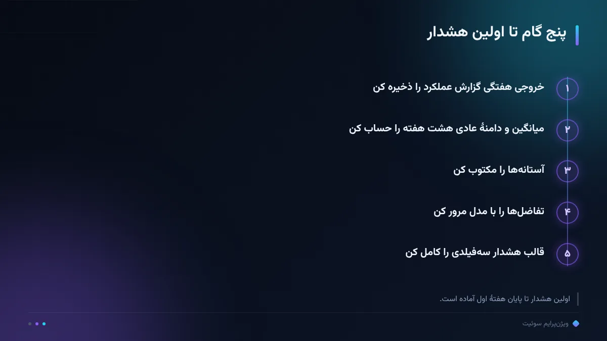 پنج گام تا اولین هشدار