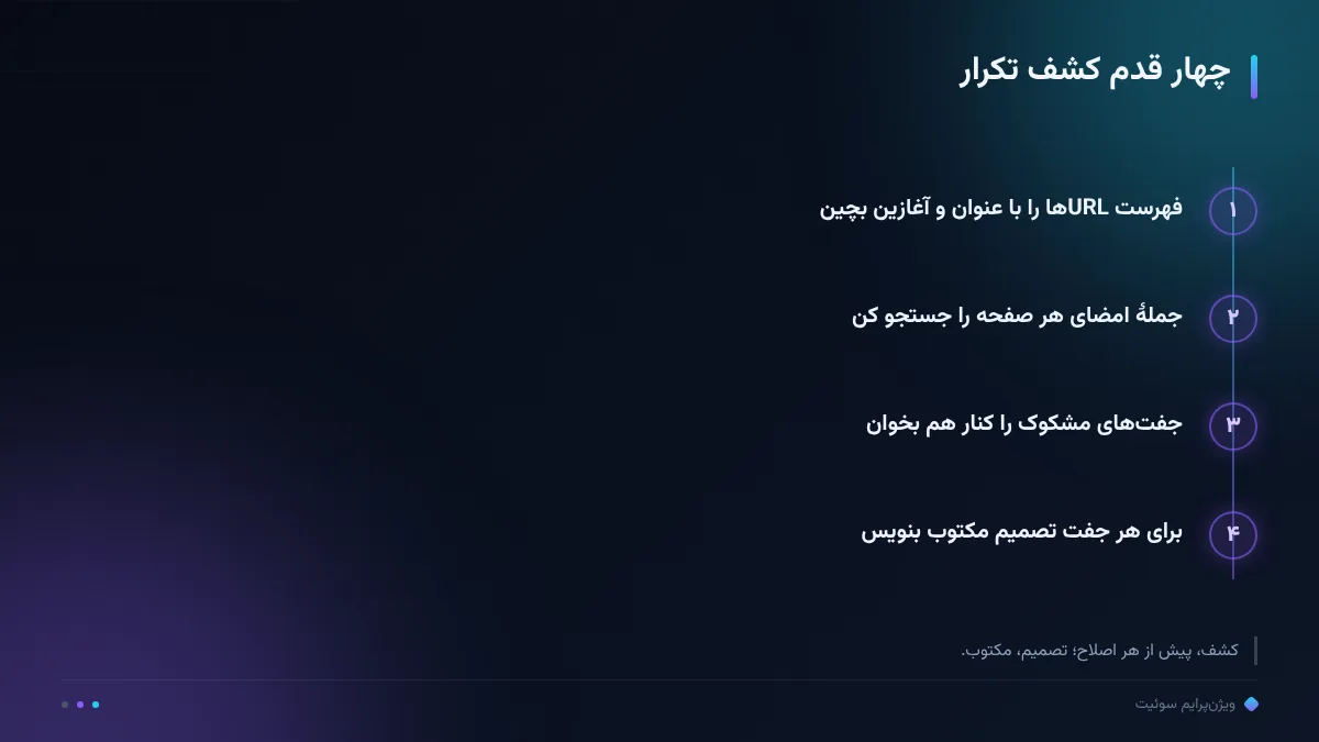 چهار قدم کشف تکرار