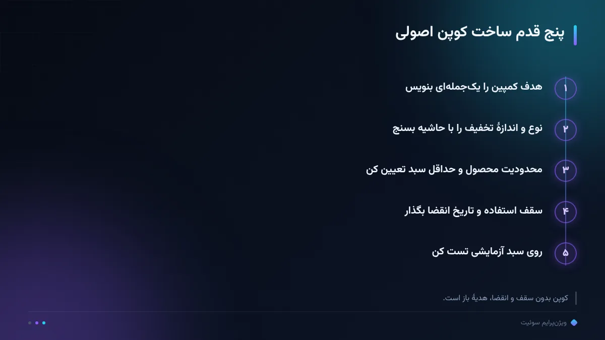 پنج قدم ساخت کوپن اصولی