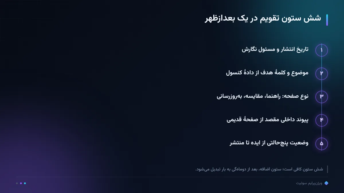 شش ستون تقویم در یک بعدازظهر