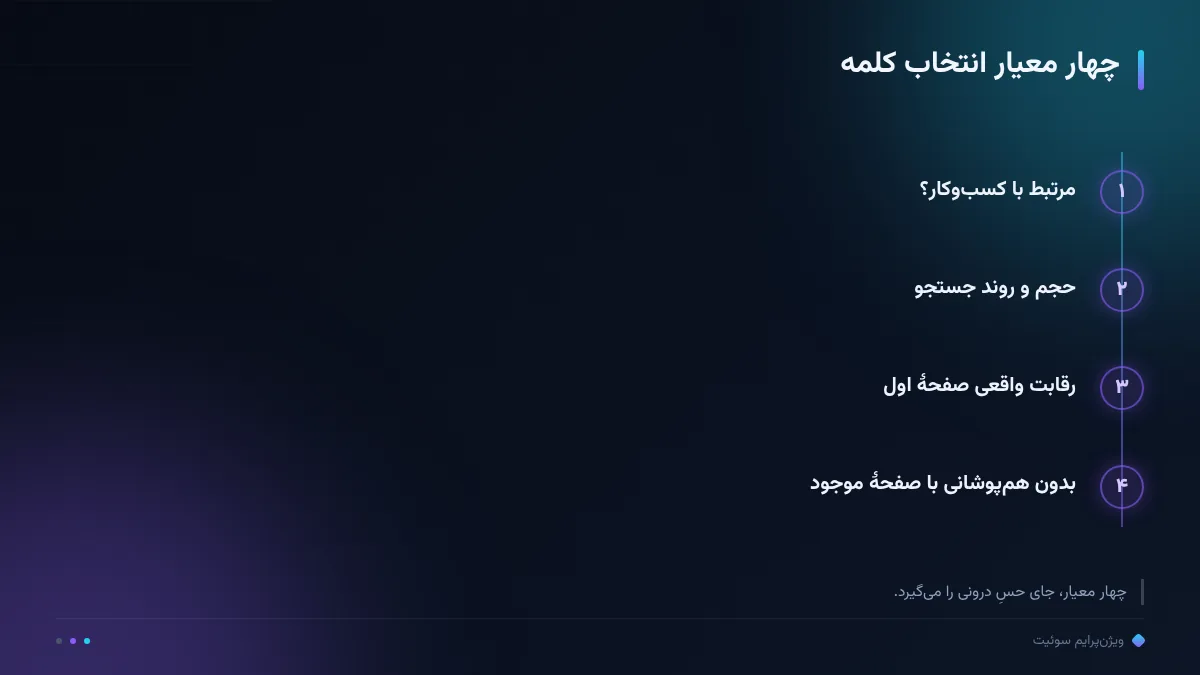چهار معیار انتخاب کلمه