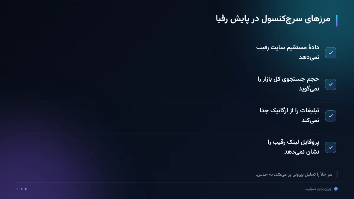 مرزهای سرچکنسول در پایش رقبا
